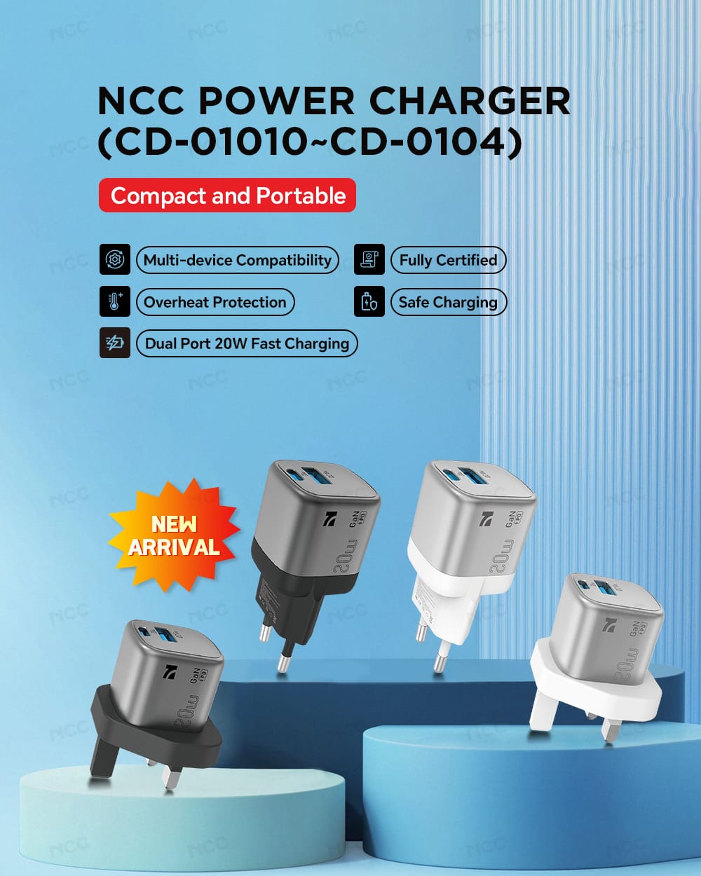 NCC 20W Dual-Port Fast Charger