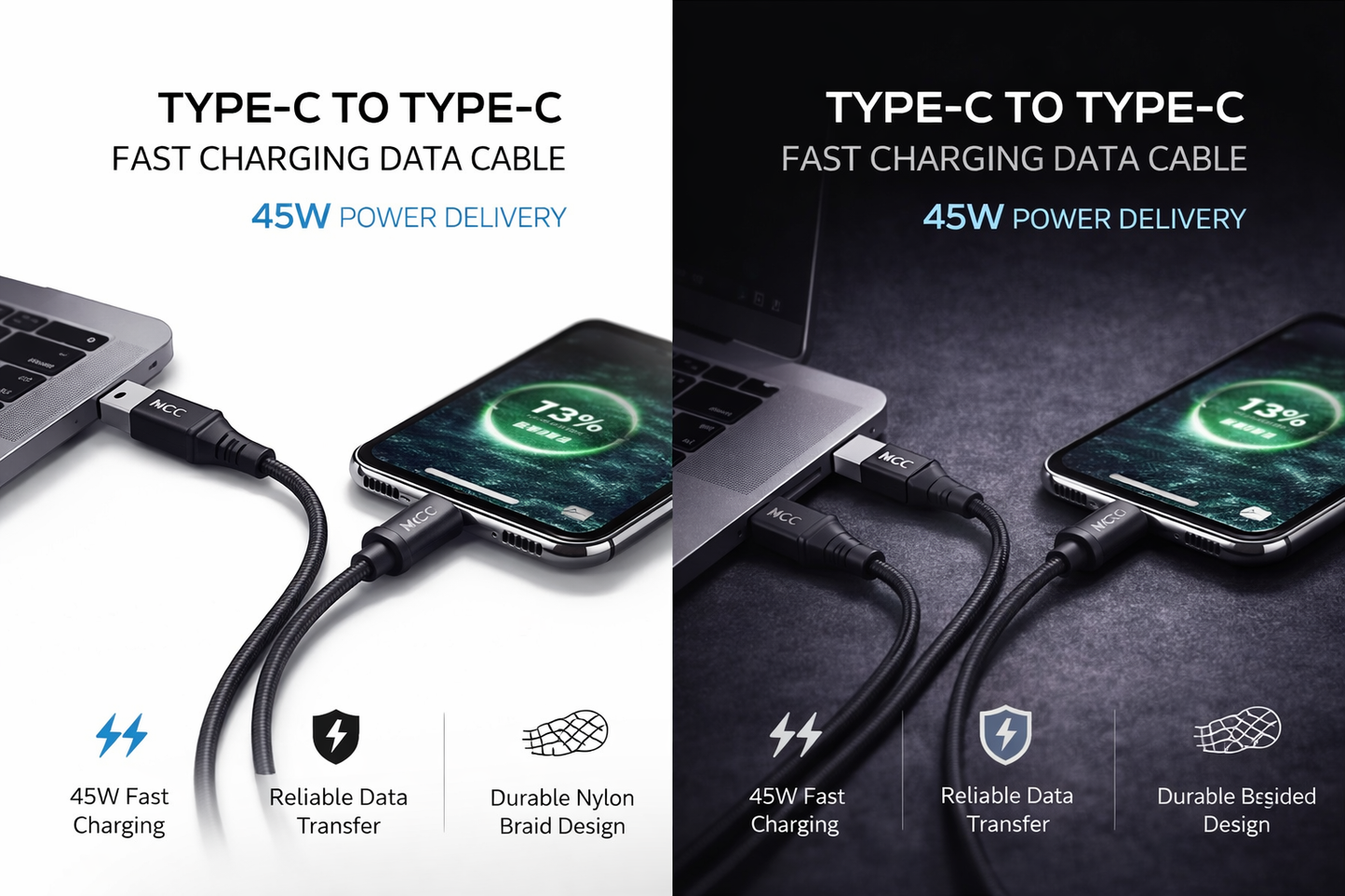 NCC Type-C to Type-C Fast Charging Data Cable